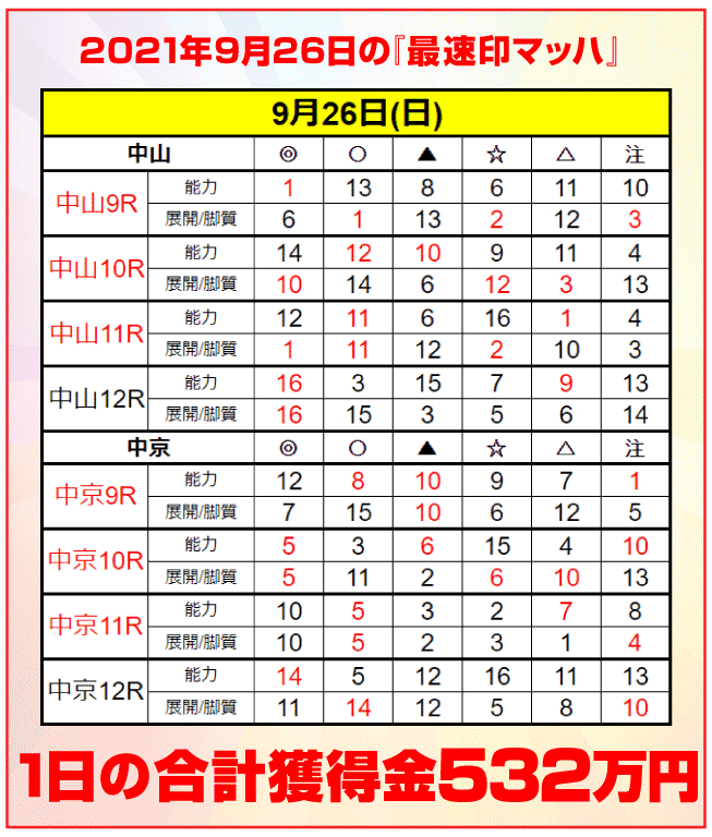 9月26日(日)導入